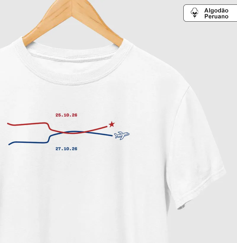 Gráfico