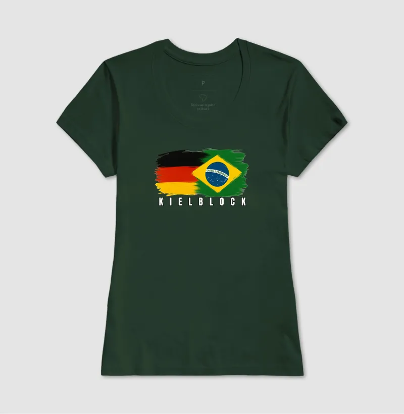 Kielblock  - Imagem 13