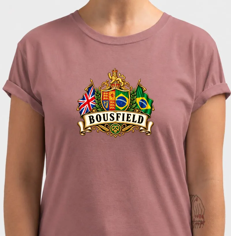 Bousfield 
